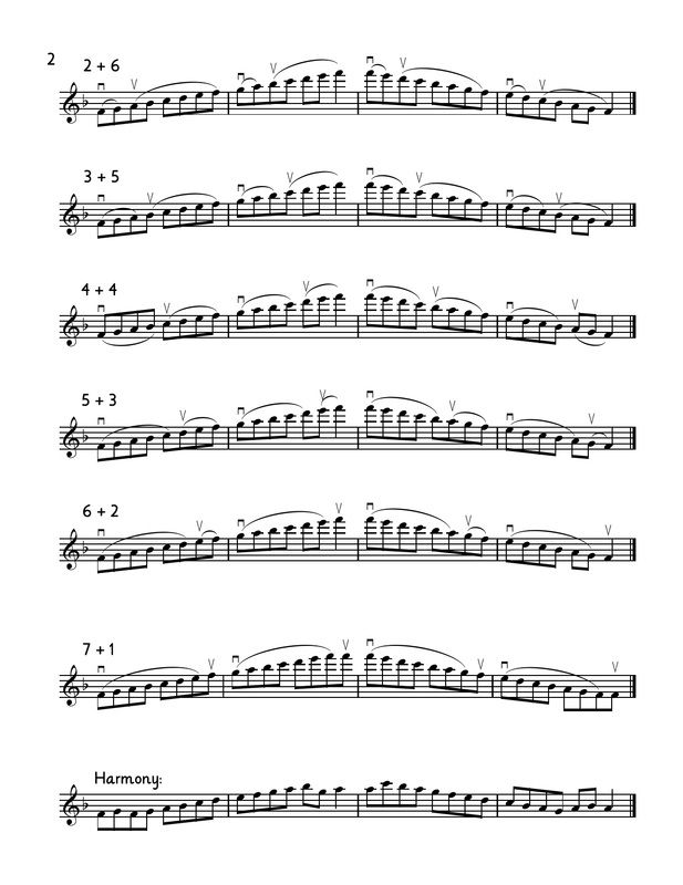 Donizetti concertino pdf to excel converter